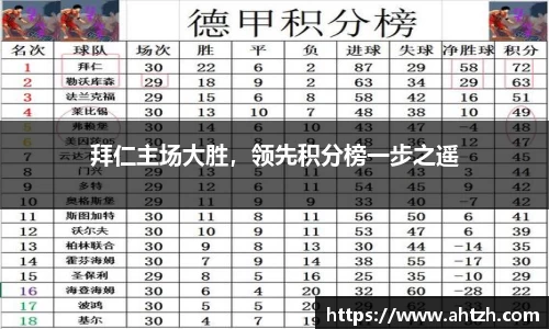 拜仁主场大胜，领先积分榜一步之遥